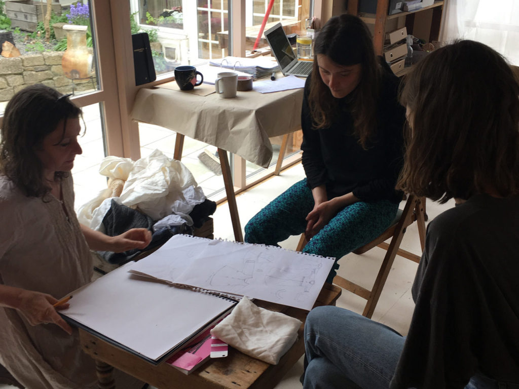 collection building the creation of SS18